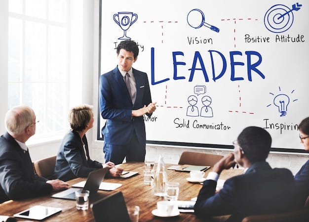 사고 리더십(Thought Leadership): B2B 마케터를 위한 필수 전략