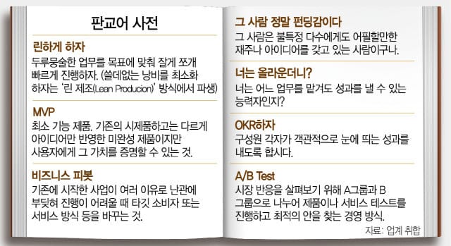 IT B2B 마케터가 판교사투리 없는 콘텐츠를 쓰는 법